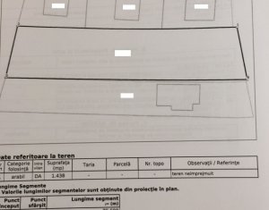 Terrain à vendre dans Cluj-napoca, zone Manastur