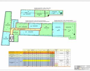 Vanzare apartament 3 camere confort lux, central, zona Platinia
