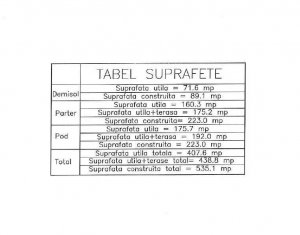 Maison 5 chambres à vendre dans Cluj-napoca, zone Grigorescu