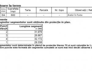 Telek eladó on Floresti