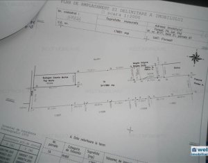 Terrain à vendre dans Cluj-napoca