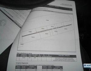 Terrain à vendre dans Cluj-napoca