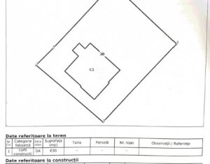 Telek eladó on Cluj-napoca, Zóna Andrei Muresanu