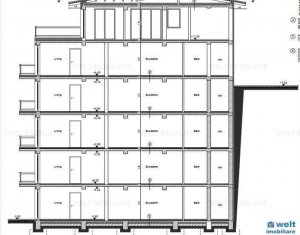 Terrain à vendre dans Cluj-napoca, zone Manastur
