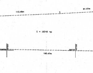 Terrain à vendre dans Jucu