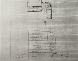 Appartement 2 chambres à vendre dans Cluj-napoca, zone Manastur