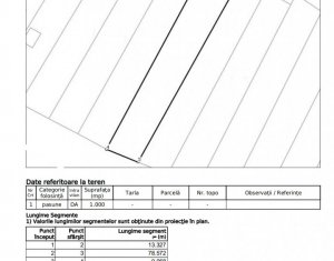 Terrain à vendre dans Campenesti
