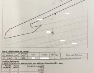 Telek eladó on Cluj-napoca