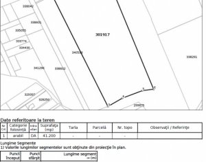 Telek eladó on Cluj-napoca, Zóna Iris