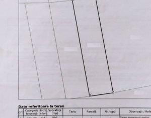 Terrain à vendre dans Campenesti