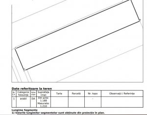 Land for sale in Cluj-napoca, zone Iris