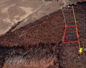 Teren Partia de schi Feleac