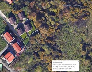 Land for sale in Cluj-napoca
