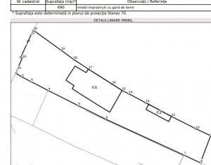 Teren 690 mp, P+3+R, Centru, Platinia