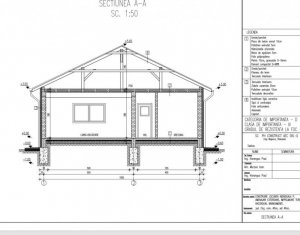 Ház 3 szobák eladó on Aiton, Zóna Centru