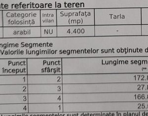 Telek eladó on Corusu