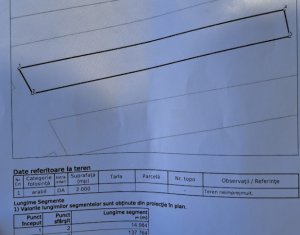 Land for sale in Tureni