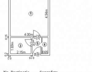 Studio à vendre dans Cluj-napoca, zone Manastur