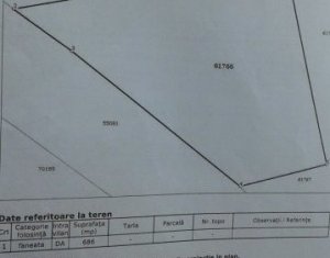 Telek eladó on Cluj-napoca