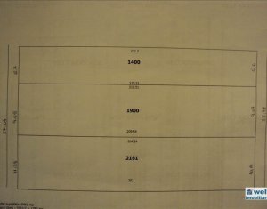 Terrain à vendre dans Cluj-napoca