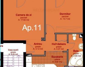 Lakás 2 szobák eladó on Cluj-napoca