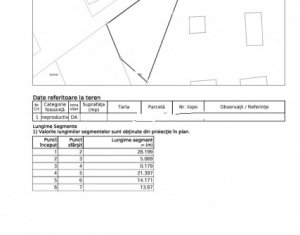 Telek eladó on Cluj-napoca, Zóna Someseni