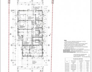 Land for sale in Cluj-napoca, zone Dambul Rotund