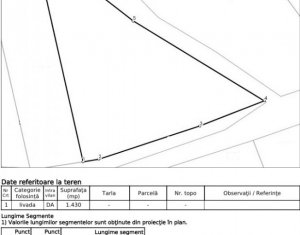 Telek eladó on Feleacu