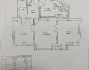Lakás 3 szobák eladó on Cluj-napoca, Zóna Centru