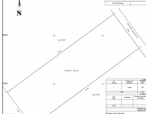 Teren de vânzare în Beliș, sat Giurcuța de Jos