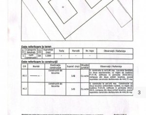 Ansamblu rezidențial premium – 2 duplexuri, cartierul Iris