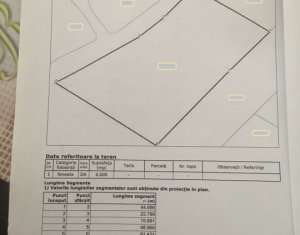 Terrain à vendre dans Sub Coasta, zone Centru