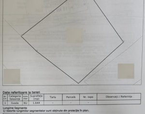 Teren Iris, Pomet, Extravilan cu vedere peste oras si expunere S-V