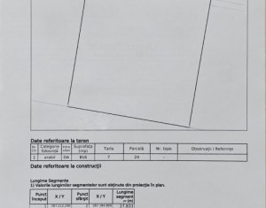 Land for sale in Deusu