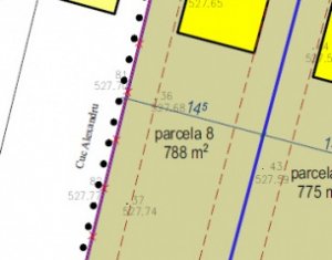 Telek eladó on Finisel