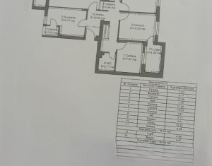 Lakás 4 szobák eladó on Cluj-napoca, Zóna Zorilor