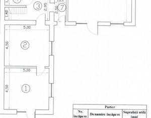 Spațiu de birouri de vânzare – zonă premium Grigorescu