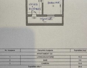 Lakás 3 szobák eladó on Floresti