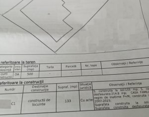 , 125m2 on Campenesti