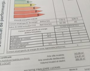 Ház 4 szobák eladó on Campenesti