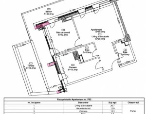 Apartament semifinisat Wings 65 mp utili + Terase 48mp