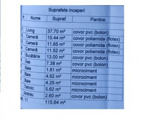 Casa in constructie pe un nivel, Chinteni, personalizeaz-o dupa gustul tau