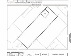 , 1439m2 dans Chinteni