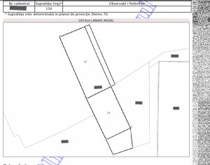 Spatiu comercial alimentatie publica zona Gara