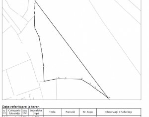 Telek eladó on Cluj-napoca, Zóna Grigorescu