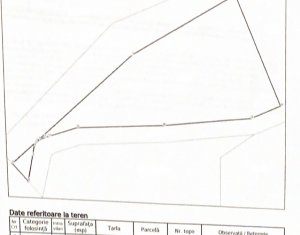Telek eladó on Marisel
