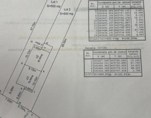 Ház 6 szobák eladó on Campenesti