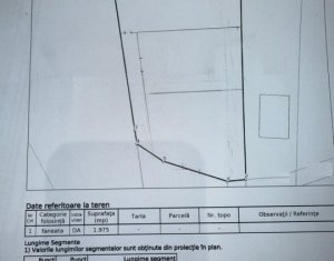 , 660m2 in Cluj-napoca, zona Faget