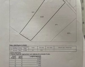 , 2554m2 on Cluj-napoca