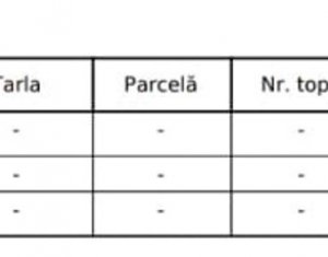 Telek eladó on Marisel